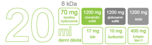 Flexcode-ingretients-gold-CZ-low Flex Code Gold složení